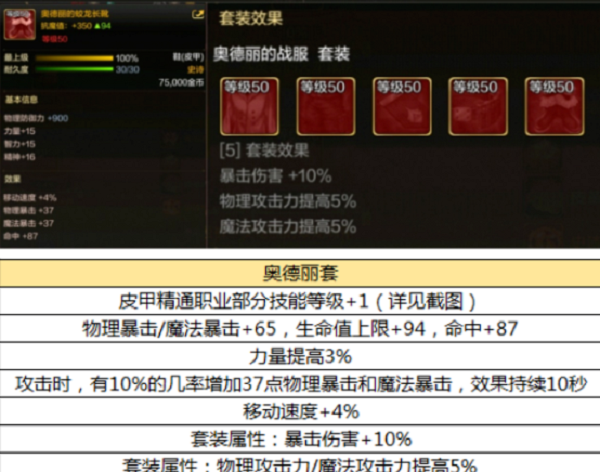 dnf韩服手游毕业装备一览